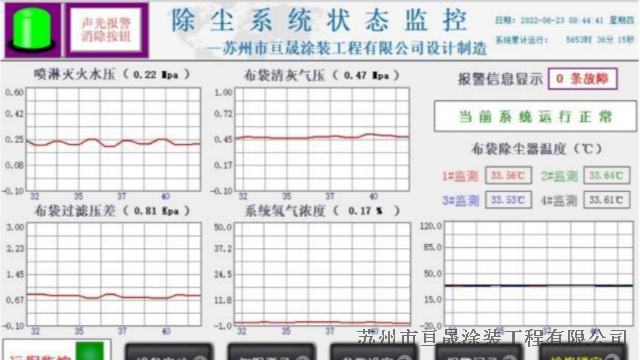 涉爆除尘系统改造