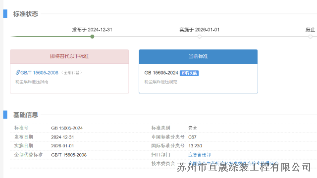 关于国家标准《粉尘爆炸泄压规范》委托全国安全生产标准化技术委员会粉尘防爆分会执行